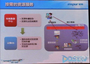 浪潮发云海OS 国内首个云操作系统引领网络与信息安全软件开发新篇章