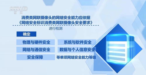 网络安全能力分级管理模式分析与系统设计概述